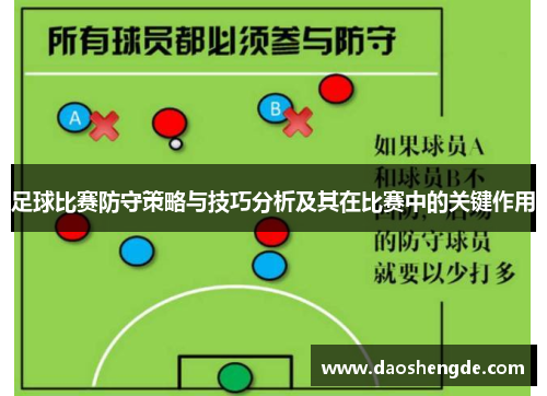 足球比赛防守策略与技巧分析及其在比赛中的关键作用