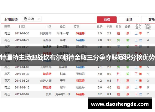 特温特主场迎战坎布尔期待全取三分争夺联赛积分榜优势