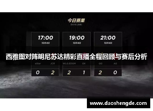 西雅图对阵明尼苏达精彩直播全程回顾与赛后分析