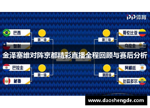 金泽塞维对阵京都精彩直播全程回顾与赛后分析
